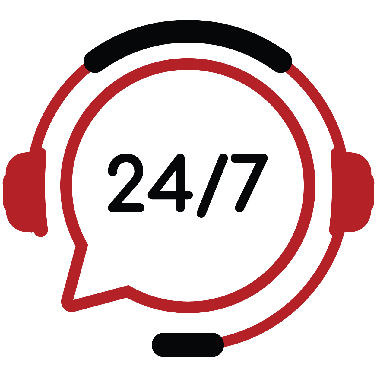 Dedicated 247 Technical Support 01