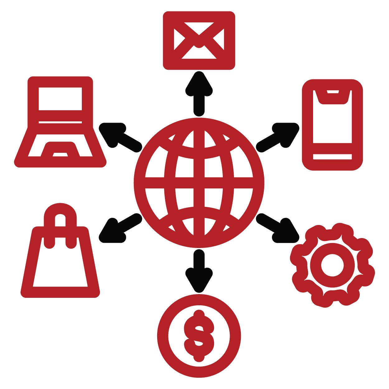 Unified Omnichannel Communication Platform 01